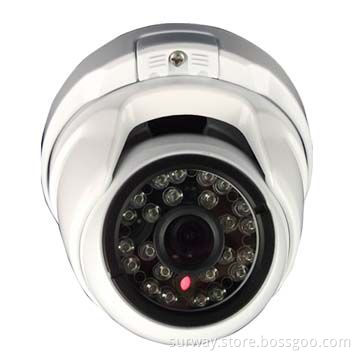 960P HD IP dome camera with megapixel fixed Iris lens